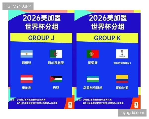 2026世界杯48队12小组赛制如何规定小组前两名怎么出线