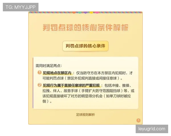 规则解释：点球判罚核心判定条件与常见误区